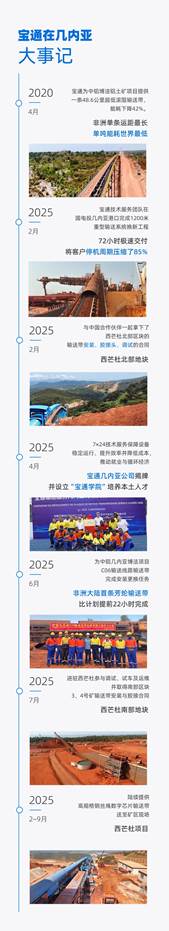 图形用户界面, 应用程序, 网站

AI 生成的内容可能不正确。